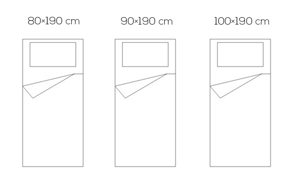 Medidas cama 90 cm - explorando dimensiones de cama individual