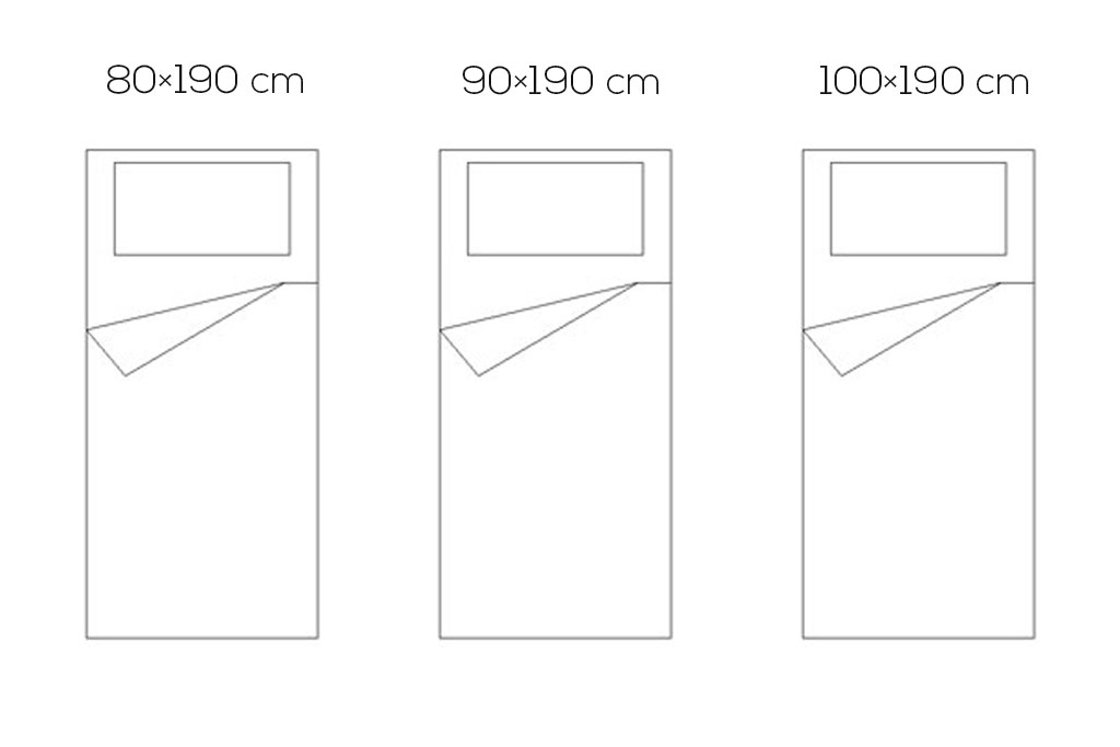 Dimenions des lits simples