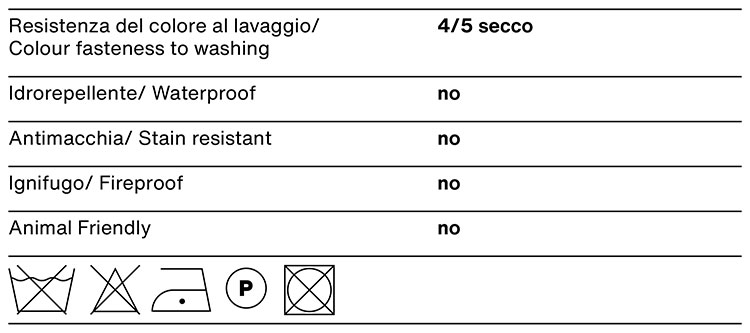 nord-wool-noctis-cat-a-3