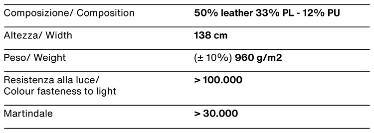 taurus-noctis-cat-a-2