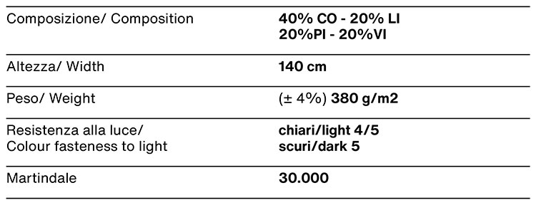 terredelin-noctis-cat-a-2
