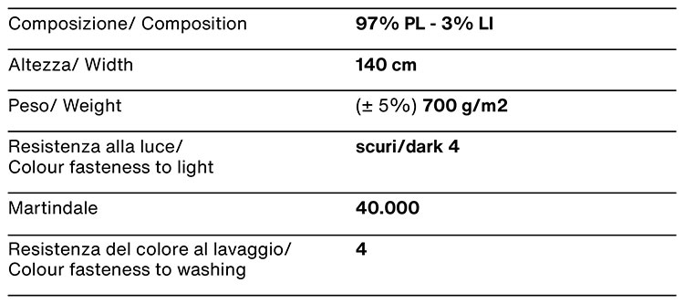 apollo-noctis-cat-b-3