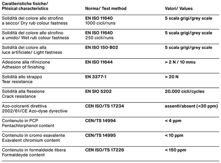 levante-noctis-cat-ap-3