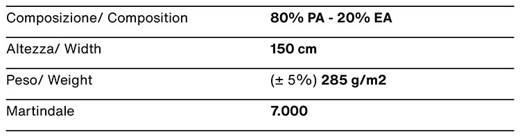 lycra-noctis-cat-sf-3
