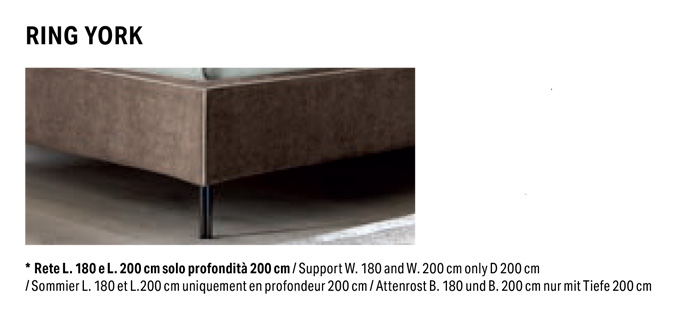 Struktur des Ring York Rahmens von Spencer Felis