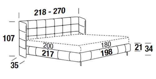 Dimensions of the Foster bed