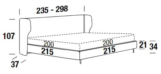 Dimensions of the Spencer bed