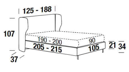Dimensions of the Spencer Bed