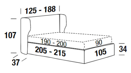 Dimensions of Spencer bed
