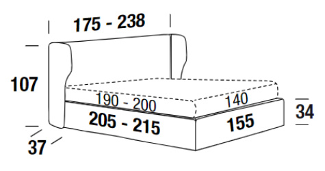Spencer bed dimensions