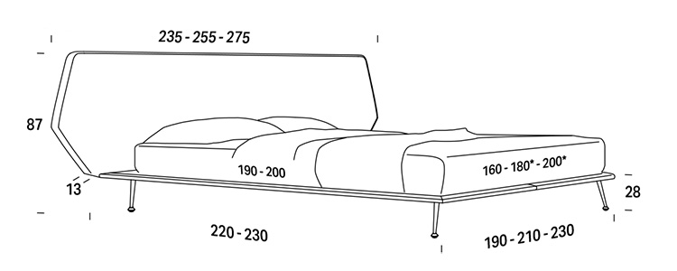 Taipei Bed Dimensions