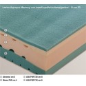 Materasso matrimoniale Memory Pur Linea Memory Famar Materassi