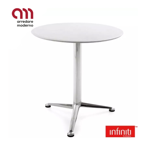 Table 3 - Pod Infiniti Design