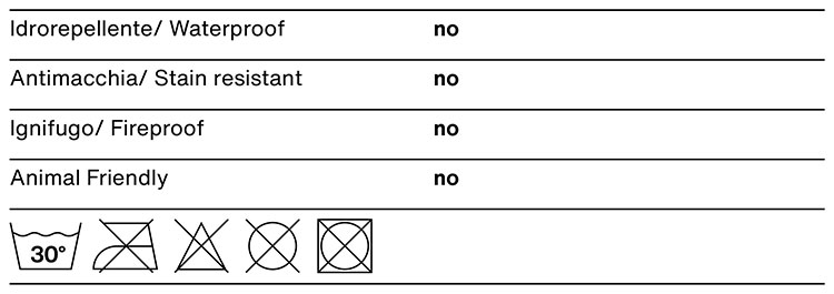 sorrento-noctis-cat-a-3