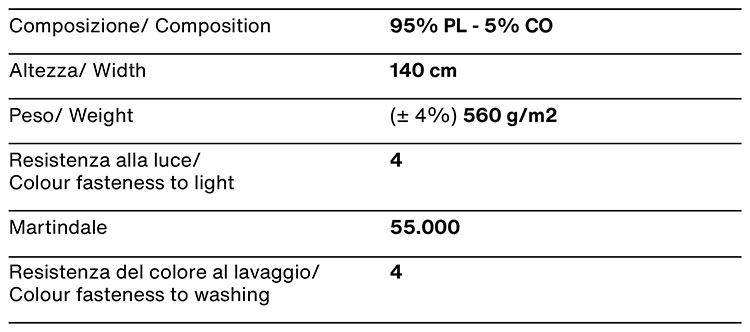 nuvole-noctis-cat-b-2