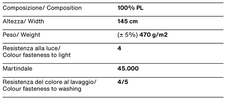penelope-noctis-cat-c-2