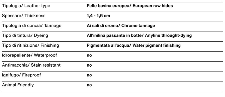 levante-noctis-cat-ap-2