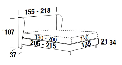 Dimensions du lit Paris