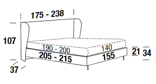 Dimensions du lit Paris