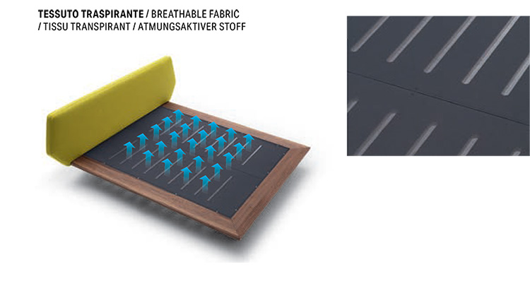 réseau lit Taipei Felis