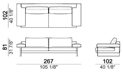 Dimensiones del sofá Ego Arketipo de 2 y 3 plazas lineal