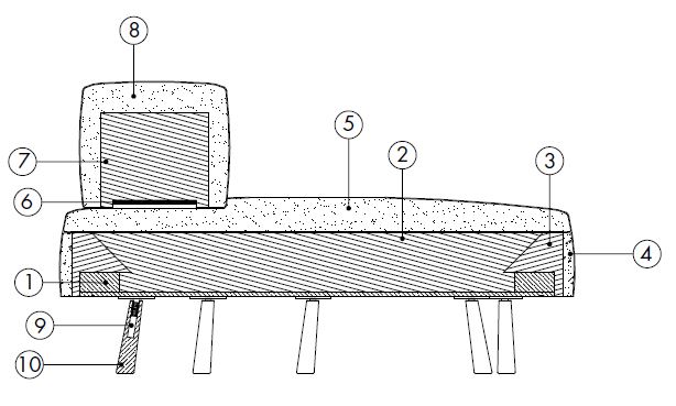 sofa-desiree-features