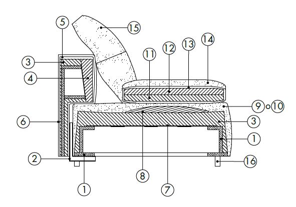 glow-sofa-features