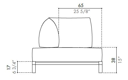 Heneda-sofa-Desiree-Dimensiones