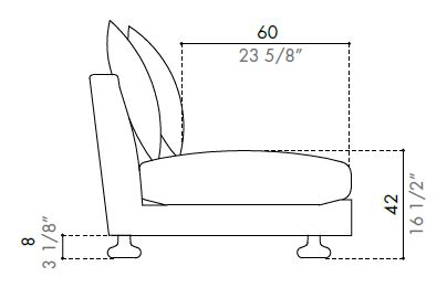 LovElegance-sofa-größe