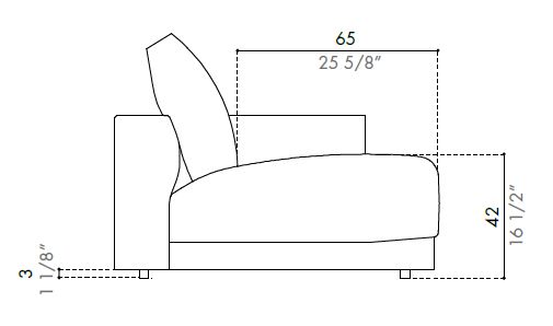 Nathan-sofa-sizes