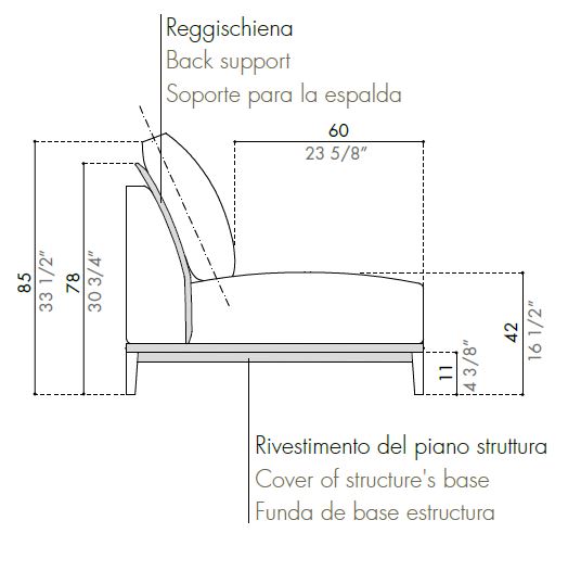 overplan-sofa-desiree-dimensiones