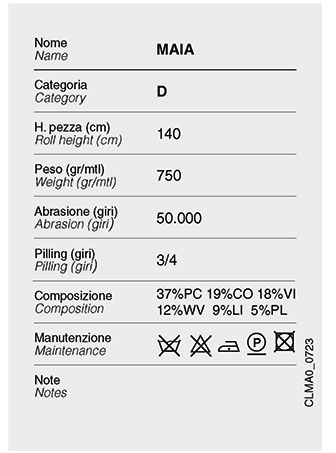 maia-desiree-categoria-d