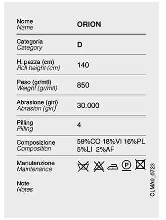 orion-desiree-categoria-d