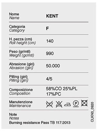 shire-kent-desiree-categoria-f