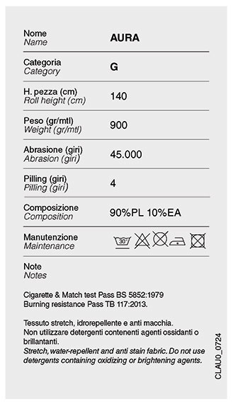 aura-desiree-categoria-g