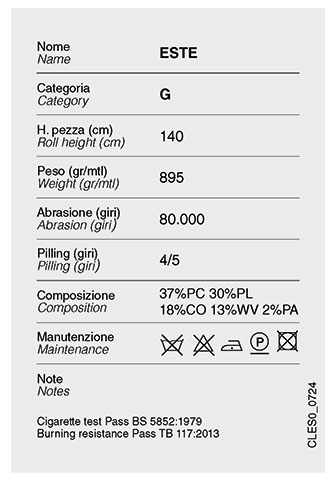 este-desiree-categoria-g