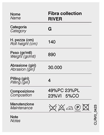 fibra-river-desiree-categoria-g