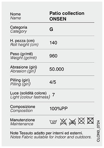 patio-onsen-desiree-categoria-g