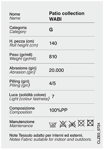 patio-wabi-desiree-categoria-g