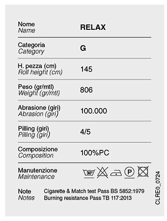 relax-desiree-categoria-g