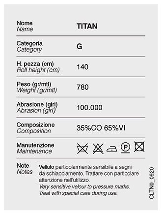 titan-desiree-categoria-g