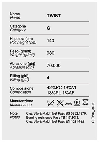 twist-desiree-categoria-g