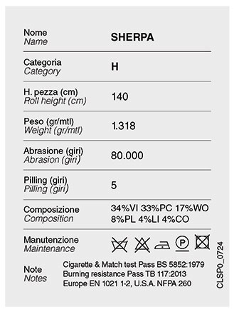 sherpa-desiree-categoria-h