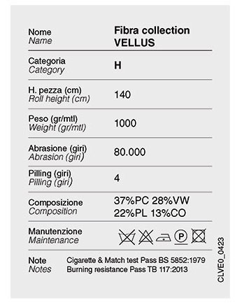 vellus-desiree-categoria-h