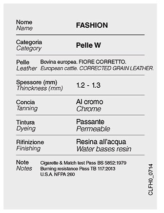 pelle-desiree-categoriay