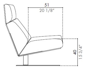 Kara-fauteuil-Desiree-dimensions