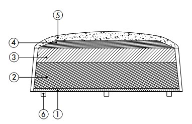 Pond-Pouf-Desiree-caractéristiques