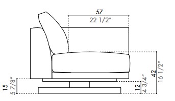 Dimensions du canapé Sheridan Désirée