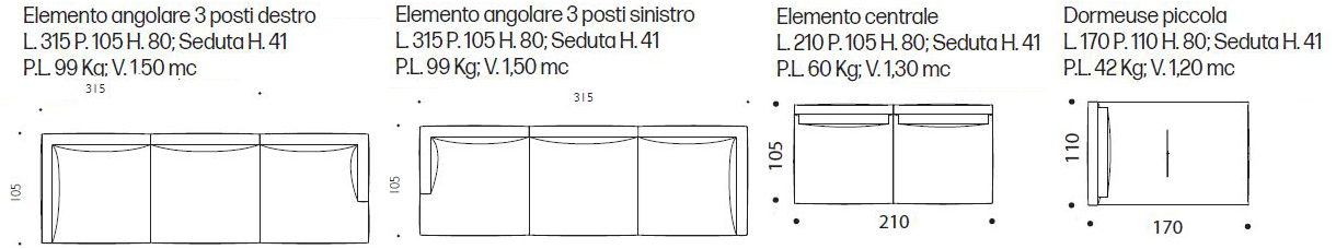 sofa-lirico-driade-dimensions-02