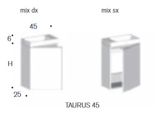 Mueble lavabo de baño Taurus Edoné medidas
